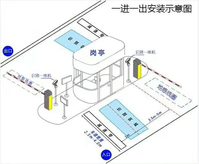 吴桥县标准manbext登陆
系统安装图