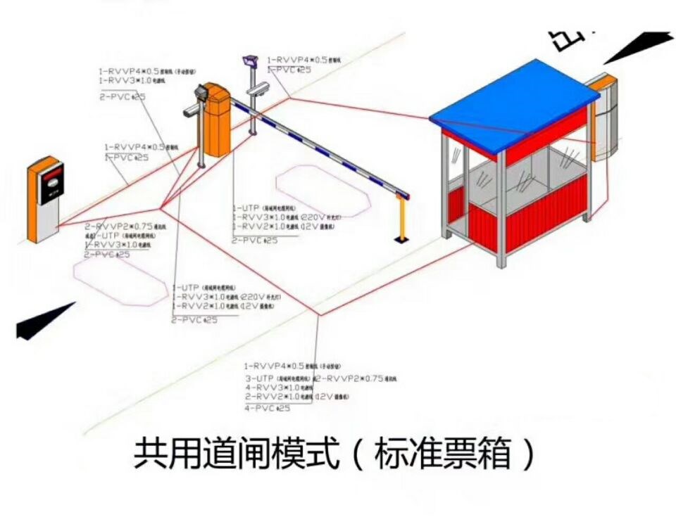 吴桥县单通道模式停车系统