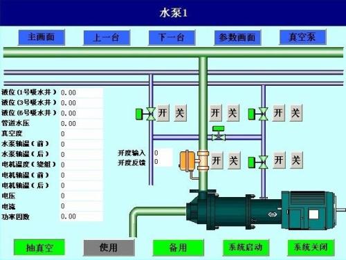 吴桥县水泵自动控制系统八号