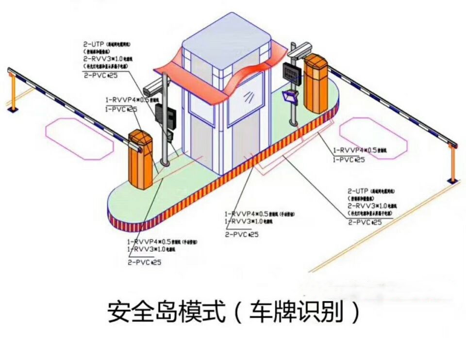 吴桥县双通道带岗亭manbext登陆